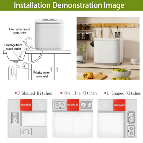 Installation demonstration of the slick countertop dishwasher with connections for various kitchen layouts.