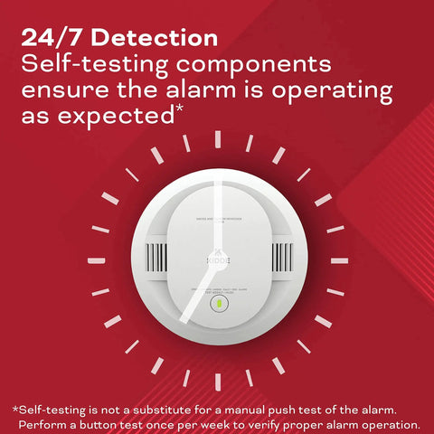 2 In 1 Smoke And Carbon Monoxide Alarm With Voice Alerts Battery Powered Home Safety Detector with LED indicator