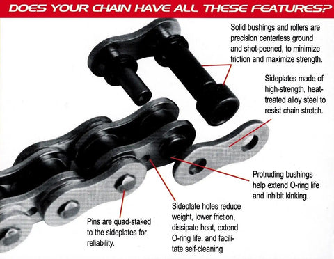 Rock Solid 520 O Ring Drive Chain With 110 Links And Gold Plating For Motorcycle Atv Dirt Bike Built Tough Construction Connecting Link Included For Smooth Shifting And No Sweat Upkeep