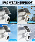 2 In 1 Solar Panel Wall Mount For Outdoor Security Camera With 7W Solar Charger, IP67 weatherproof in various weather conditions