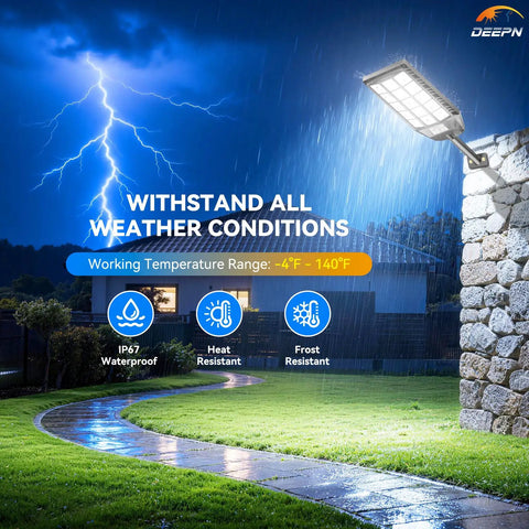 Solar Outdoor Flood Lights 6500K Dusk To Dawn with Motion Sensor and Remote Control illuminating outdoor area in rain
