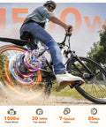 Man riding Beast Mode 1500W Peak Electric Bike for Adults with 20 MPH top speed, showing rear wheel and motor.
