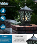Outdoor Column Light With IP54 Waterproof Rating Glass Shaded Aluminum Post Lamp for villa and garden lighting
