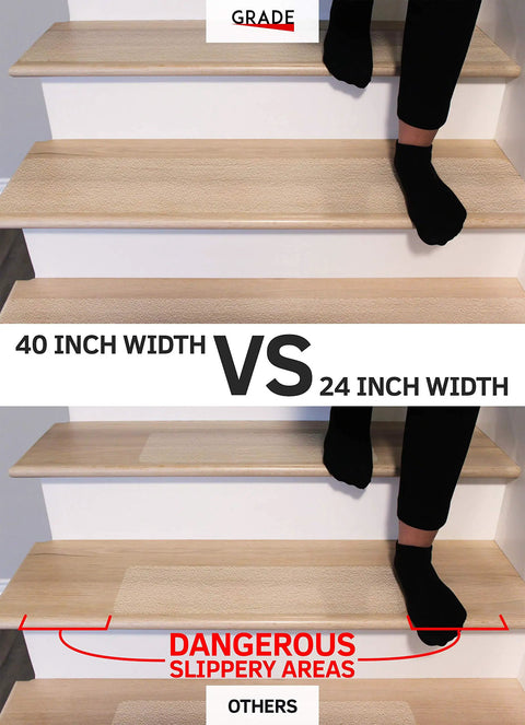 Comparison of Clear 6 By 40 Inch Non Slip Stair Treads Tape 14 Pack Easy Install with standard 24-inch tread on steps.