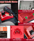 Close-up of Dual Voltage Rapid Charger For 12V And 18V Lithium Ion Batteries, showing 12V/18V interfaces, LED, and cooling channel