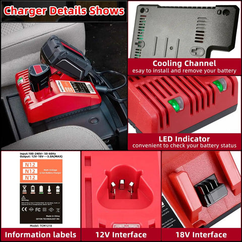 Close-up of Dual Voltage Rapid Charger For 12V And 18V Lithium Ion Batteries, showing 12V/18V interfaces, LED, and cooling channel