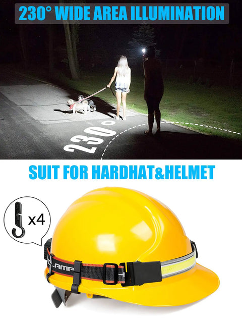 LED Headlamp Flashlight Beast Bright 1000 Lumens With 230 Degree Broadbeam USB Rechargeable Headlamp on hard hat