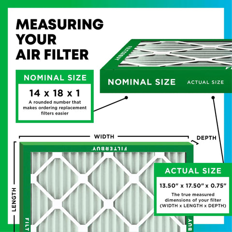 Diagram showing measuring instructions for 14x18x1 Air Filter MERV 13 For Smoke And Allergies, Actual Size 13.50 X 17.50 X 0.75
