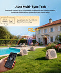 Outdoor Rock Speaker Duo With 60W Deep Bass For Killer Backyard Vibes beside a pool, showcasing multi-sync feature and remote control.