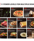 Grid of food items and dishes demonstrating 11 microwave power levels, including pizza and ice cream, for Compact Space Saver 0.9 Cu Ft Microwave Oven.