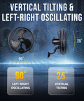 Diagram showing 20 Inch Pro Series High Velocity Water-Resistant Outdoor Wall Mount Fan With Oscillation, highlighting 80° oscillation and 25° tilt.