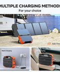 Portable Power Station 1600W Peak 3200W With Built In Solar Panel 1024Wh LiFePO4 Battery showing solar, wall, and car charging methods