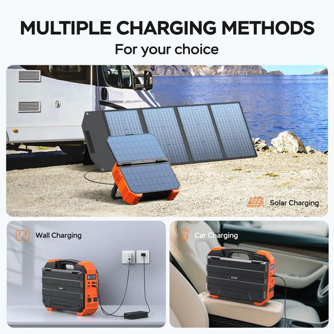 Portable Power Station 1600W Peak 3200W With Built In Solar Panel 1024Wh LiFePO4 Battery showing solar, wall, and car charging methods