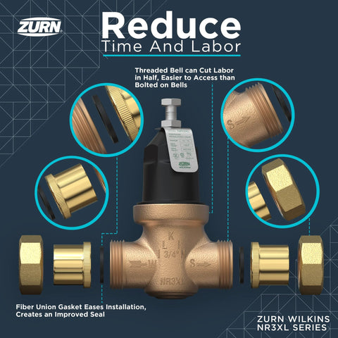 Zurn Wilkins NR3XL 1-1/4 in pressure reducing valve with brass body, double union FNPT, front view
