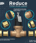 1 Inch NR3XL Pressure Reducing Valve With Union Female To Female NPT Connection and components, compact design, durable build