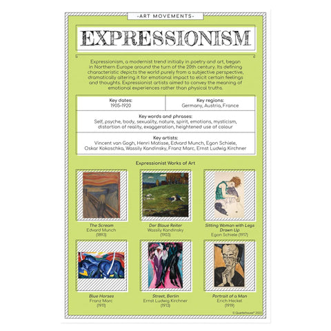 Expressionism art poster from Six Dope Art Movements Poster Set For Classrooms Featuring Expressionism, Surrealism, Baroque, Impressionism, Cubism, And Futurism, 12 x 18 Inch Classroom Decor Satin Paper Made In USA Ideal For K12 Teachers And Students