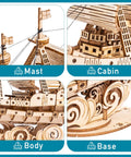Detailed sections of 3D Wooden Sailboat Puzzle Kit for Adults showing mast, cabin, body, and base of vintage watercraft model to build.