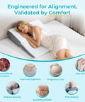 Woman sleeping with Real Deal Detachable Two Piece Bed Wedge Pillow, 29 inch, designed for post surgery recovery and comfort.