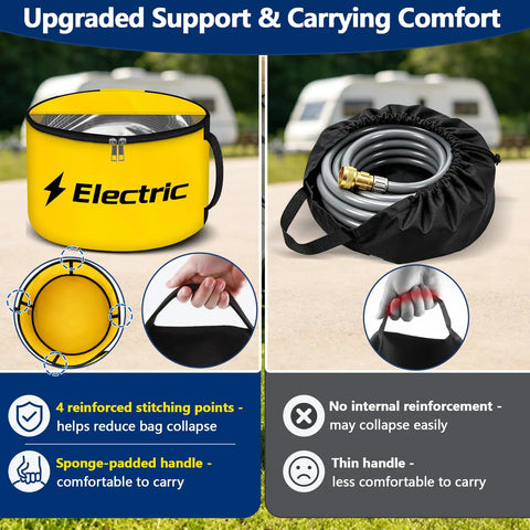 Reinforced RV Hose Storage Organizer with yellow bag for electrical cords, showing sponge-padded handle and reinforced stitching points.