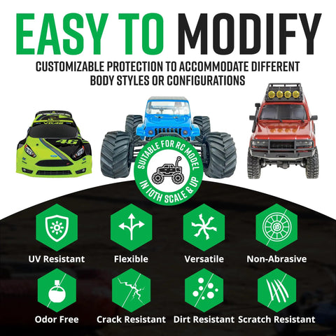 Image showing three 1/10 scale RC cars with text highlighting features like UV resistance and flexibility of RC Body Clip Hole Protectors