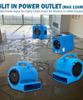 Blue two speed 1/4 HP 1000 CFM air mover with copper motor and roto mold housing on wet floor.