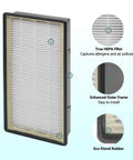 Replacement True HEPA Filter Pack Of 2 For Holmes AER1 HAPF300 HAPF30 And Bionaire Purifiers with details on frame and rubber