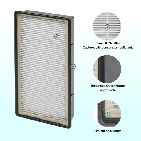 Replacement True HEPA Filter Pack Of 2 For Holmes AER1 HAPF300 HAPF30 And Bionaire Purifiers with details on frame and rubber