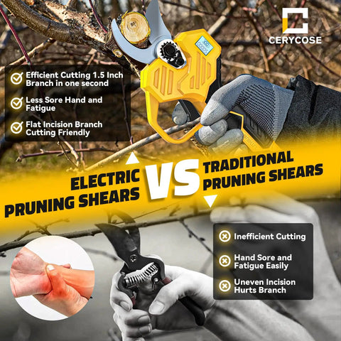 Comparison of Electric Pruning Shears for DeWalt 20V Battery Compatibility and traditional shears cutting branches.