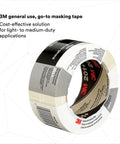 Roll of light duty general use masking tape tan crepe paper 1.42 in by 2.15 in with 4.4 mil adhesive easy tear multi surface grip