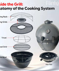 Kickass 22 Inch Steel Kamado Charcoal Grill And Egg Smoker With Cart featuring anatomy of cooking system parts.