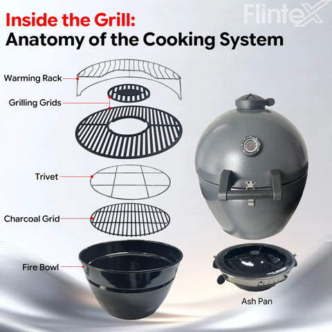 Kickass 22 Inch Steel Kamado Charcoal Grill And Egg Smoker With Cart featuring anatomy of cooking system parts.
