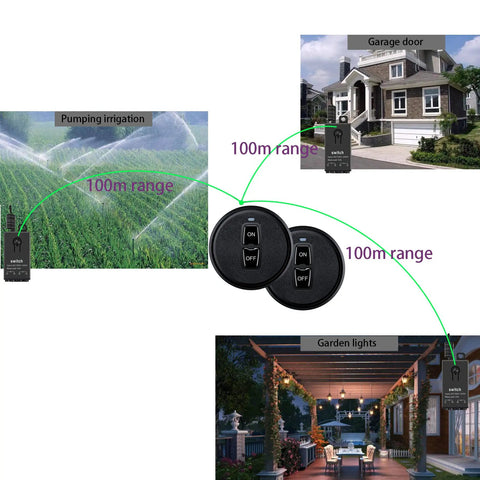 Dope 12V Wireless Remote Relay Switch With 328ft Long Range, DC 12V 24V 48V 10A Receiver For Car, Motors, Lamps, LEDs And Fans, Easy Install, Compact Mini Relay That Works Through Walls And Doors; 100m range remote, garage, irrigation, lights