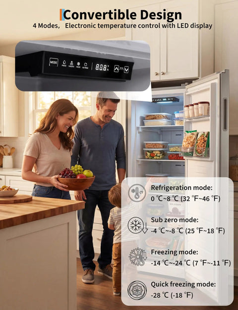 Space Saving 11 Cu Ft Convertible Upright Freezer Plays Nice As A Garage Ready Refrigerator With Freezer showing electronic control panel and family.