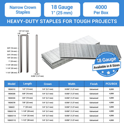 Chart and stack of 18 Gauge One Quarter Inch Narrow Crown Staples One Inch Length Heavy Duty Galvanized Upholstery Staples