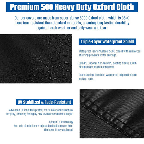 Heavy Duty 500D Oxford Waterproof Patio Loveseat Cover For 2 Seat Sofa 51W 27D 35H detail of waterproof fabric