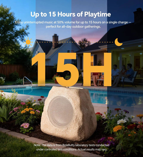 Outdoor Rock Speaker Duo With 60W Deep Bass For Killer Backyard Vibes showcased by poolside garden at sunset