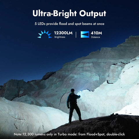 Person using X1Pro Rechargeable Flashlight With Beast 12300 Lumens, 410 Meters Beam, on rocky terrain at night