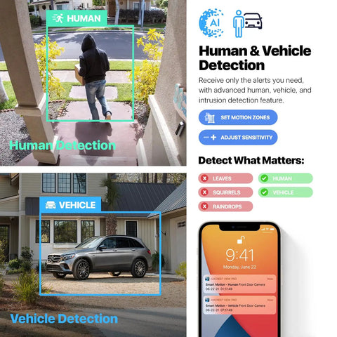 ProHD 4MP PTZ Outdoor Security Camera With 4X Optical Zoom IP66 Vandal Proof Dome PoE detects human and vehicle at home.