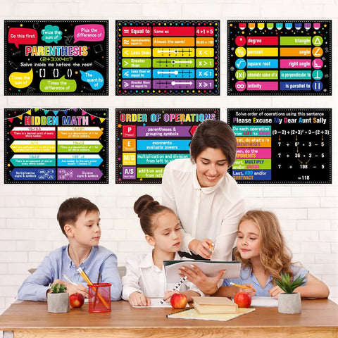 Middle School Math Posters Bundle For Classrooms Laminated Bulletin Board Decor That Pops With Math Symbols Key Concepts