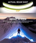Rechargeable 1000 Lumen LED Headlamp With 230 Degree Wide Beam And Red Tail Light illuminating a snowy mountain scene
