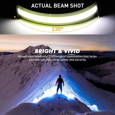 Rechargeable 1000 Lumen LED Headlamp With 230 Degree Wide Beam And Red Tail Light illuminating a snowy mountain scene