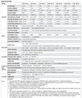 Specifications table for LRS-100-24 Switching Power Supply with 24V Single Output 108W 4.5A Ultra Compact 1U Module.