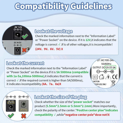 Compatibility guidelines for 12V 5A Power Supply AC DC Adapter 100-240V To 12V 5A Transformer With 5.5 By 2.1mm Plug for LED Strip Lights DVR NVR Security Cams CCTV System Accessories, showing voltage, current, and plug size criteria.