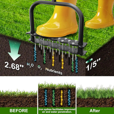 Illustration of heavy duty manual lawn aerator tool with fourteen iron spikes showing soil aeration process and grass improvement.