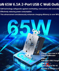 Heavy Duty 65W Usb C Wall Outlet Featuring Pd 3.0 Fast Charging And Type A Quick Power, 15 Amp Receptacle Built For The Daily Grind, Ul Approved, Includes Decorator Covers, 10 Pack on a blue background with lighting effects.