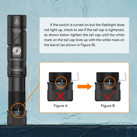 T21X 1400 Lumen LED Flashlight With 90 Degree Rotating Head and tail cap tightening guide