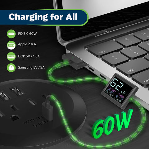 GaN Desk Grommet Power Hub With 65W USB C PD 2 USB A Ports And Duplex Outlet 3 Inch Circular Grommet for fast charging setup