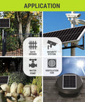 35W 24V High-Efficiency Monocrystalline Solar Panel for off-grid applications like gate openers, security systems, water pumps, and fans.