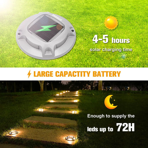 12 Pack Solar Deck Lights Dual Color White And Warm White For Driveway Dock And Pathway Outdoor IP67 Waterproof LED Step Lights