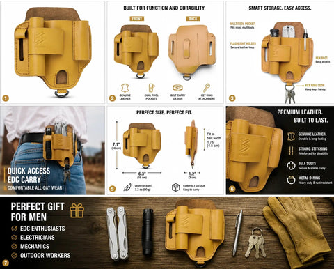Leather Multitool Sheath EDC Belt Organizer for Flashlight and Tools, pocket layout and usage examples, tan leather finish
